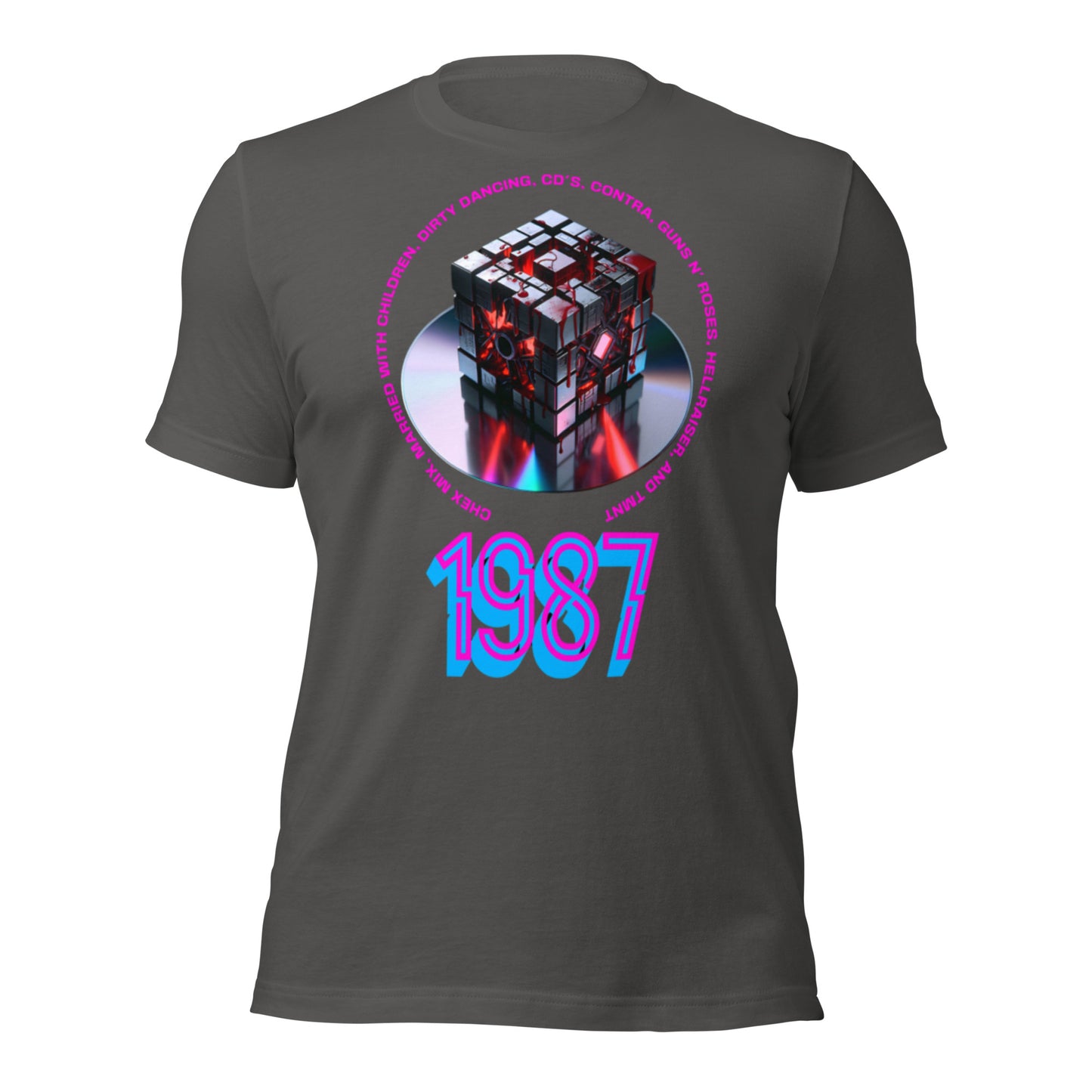 1987