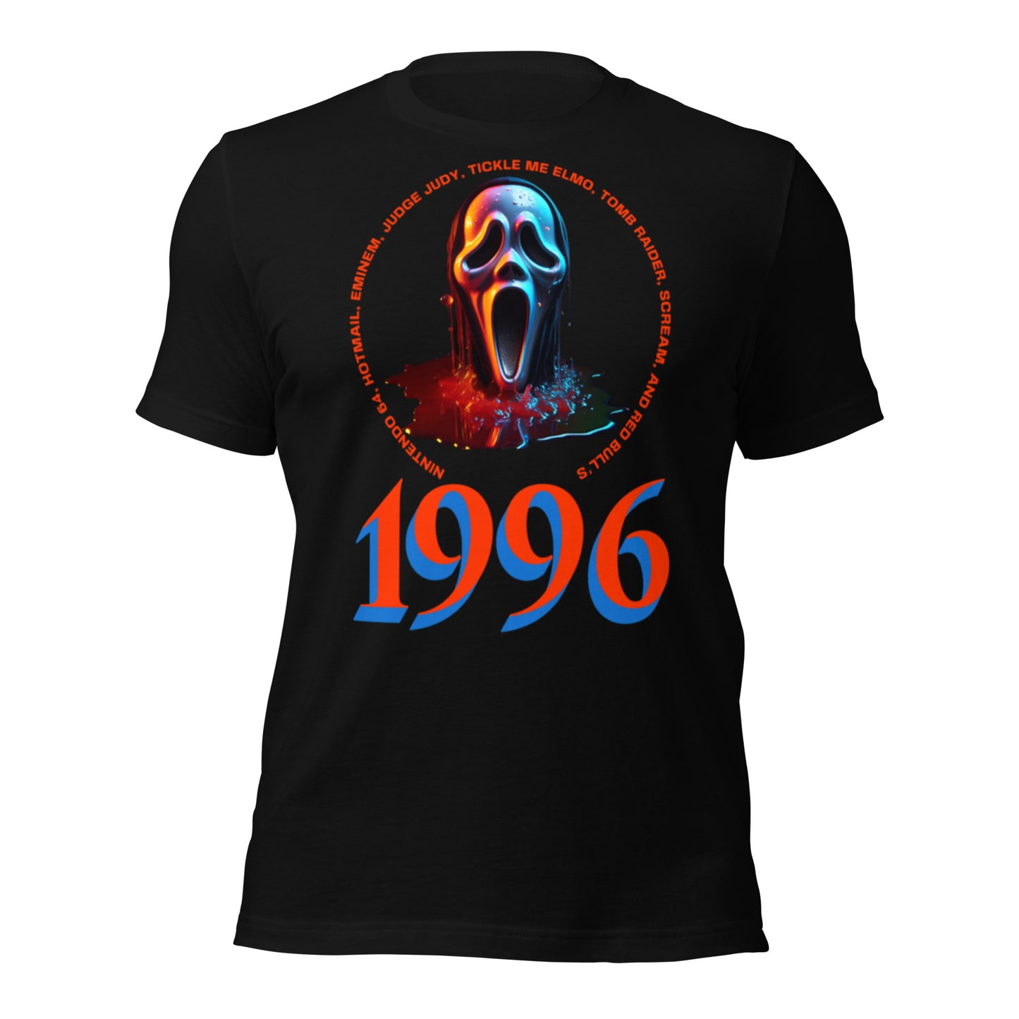 1996