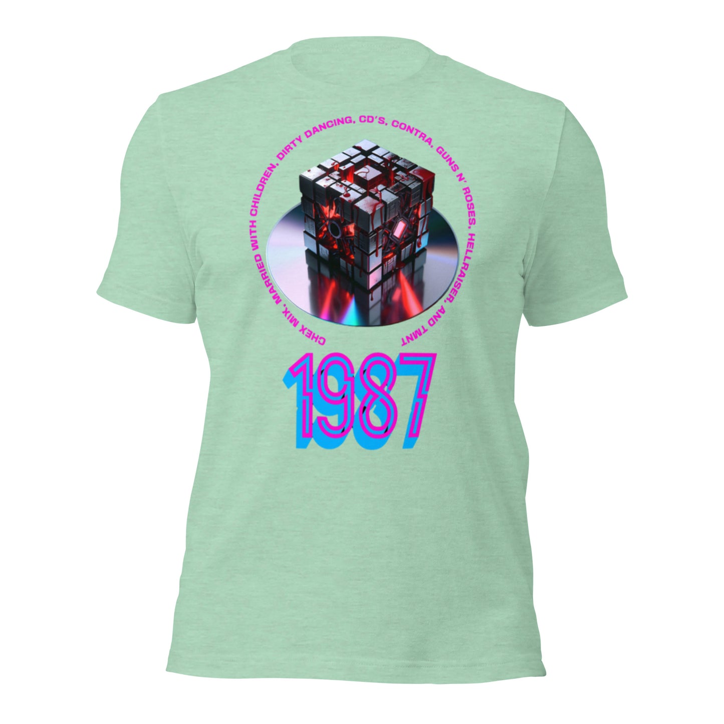 1987