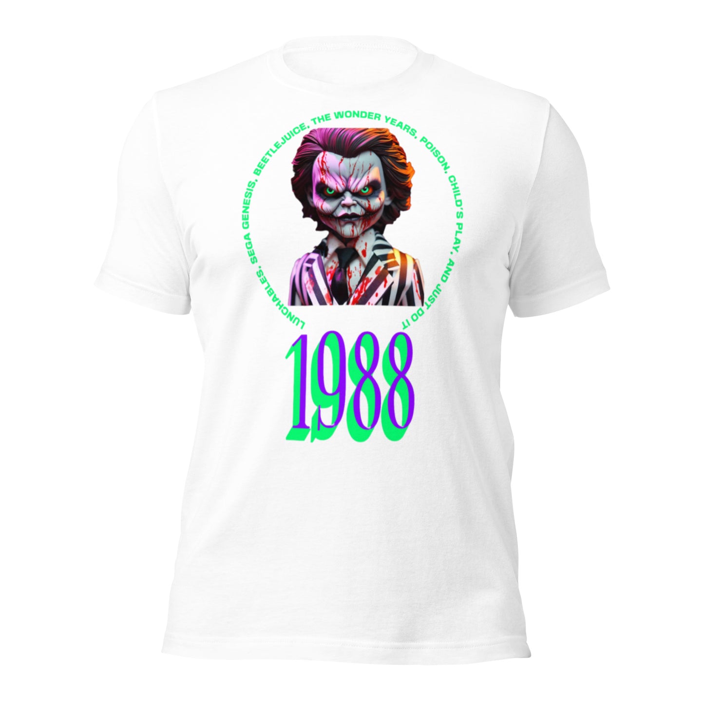 1988