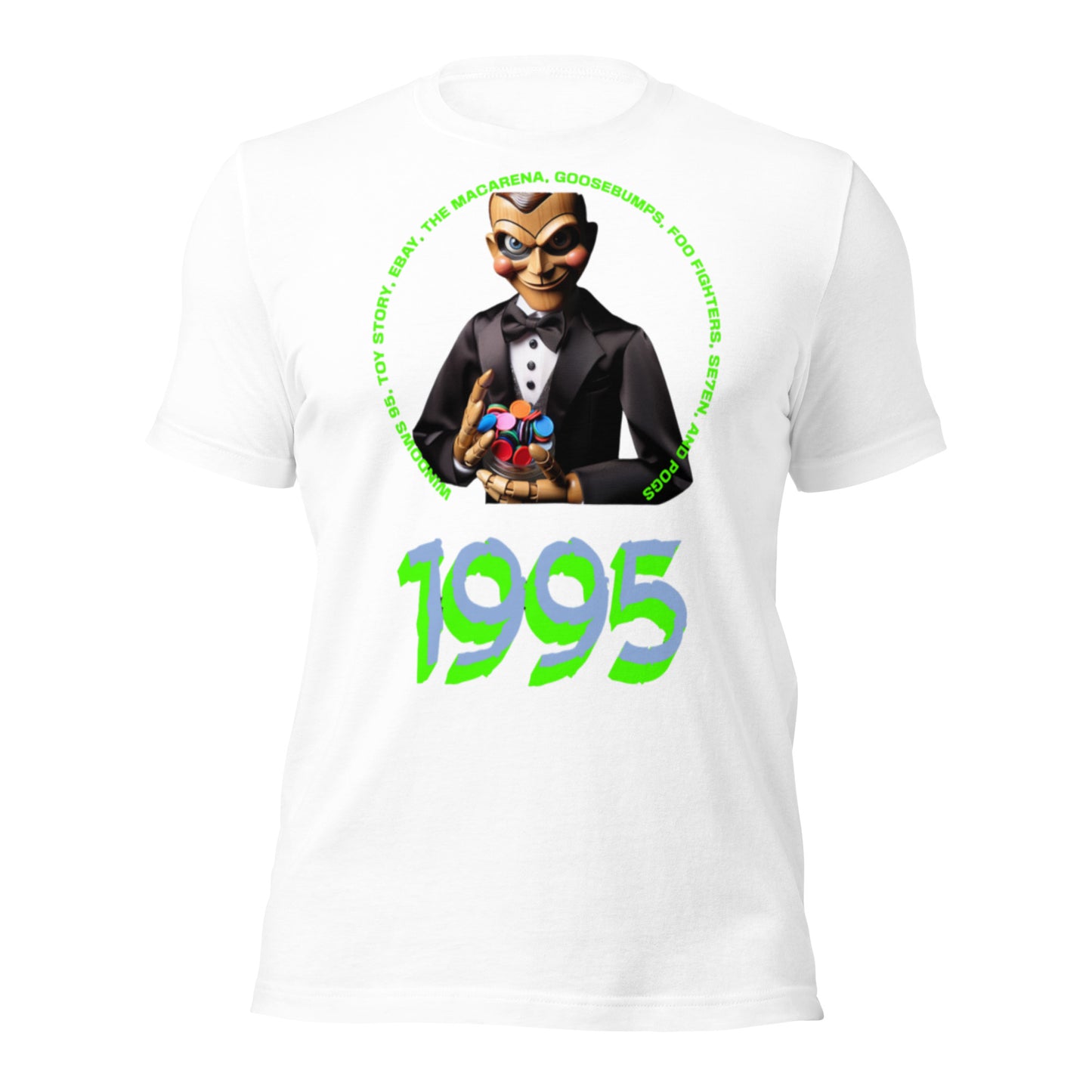 1995