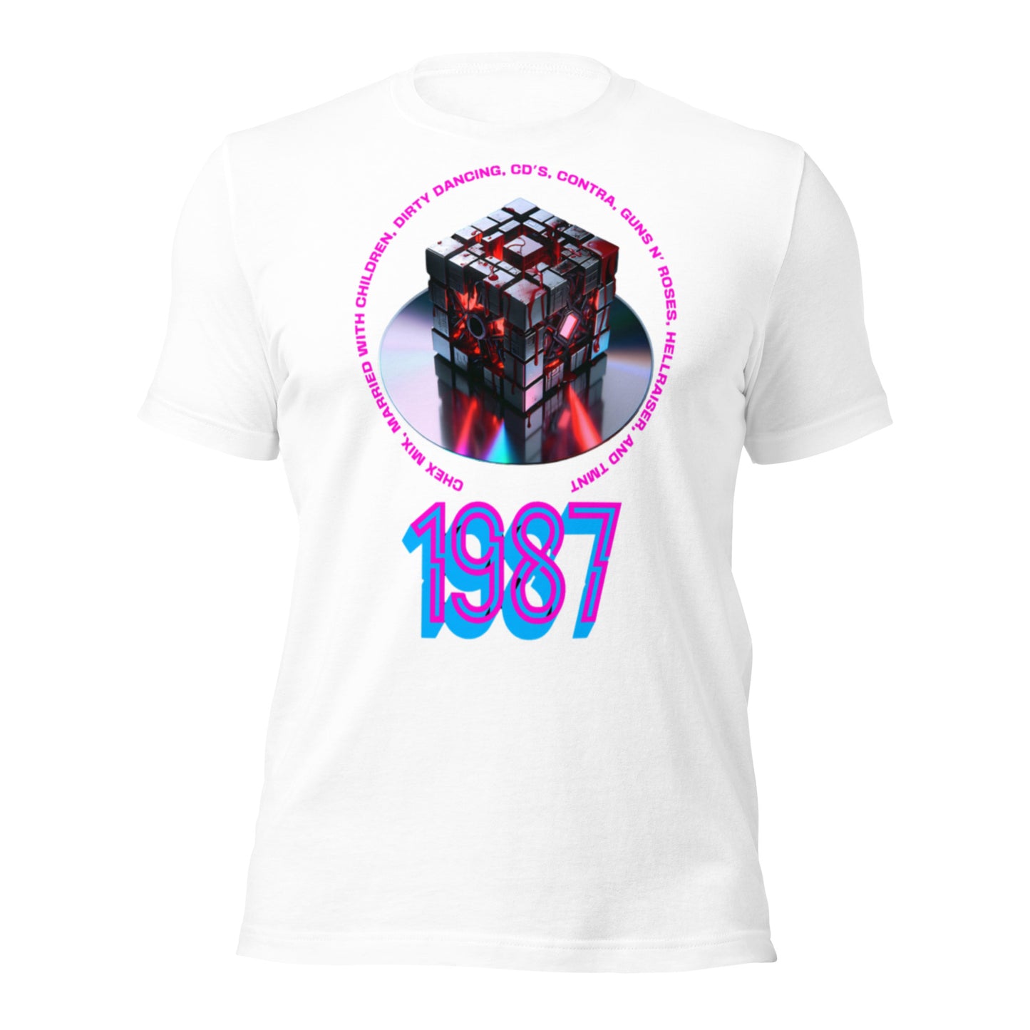 1987