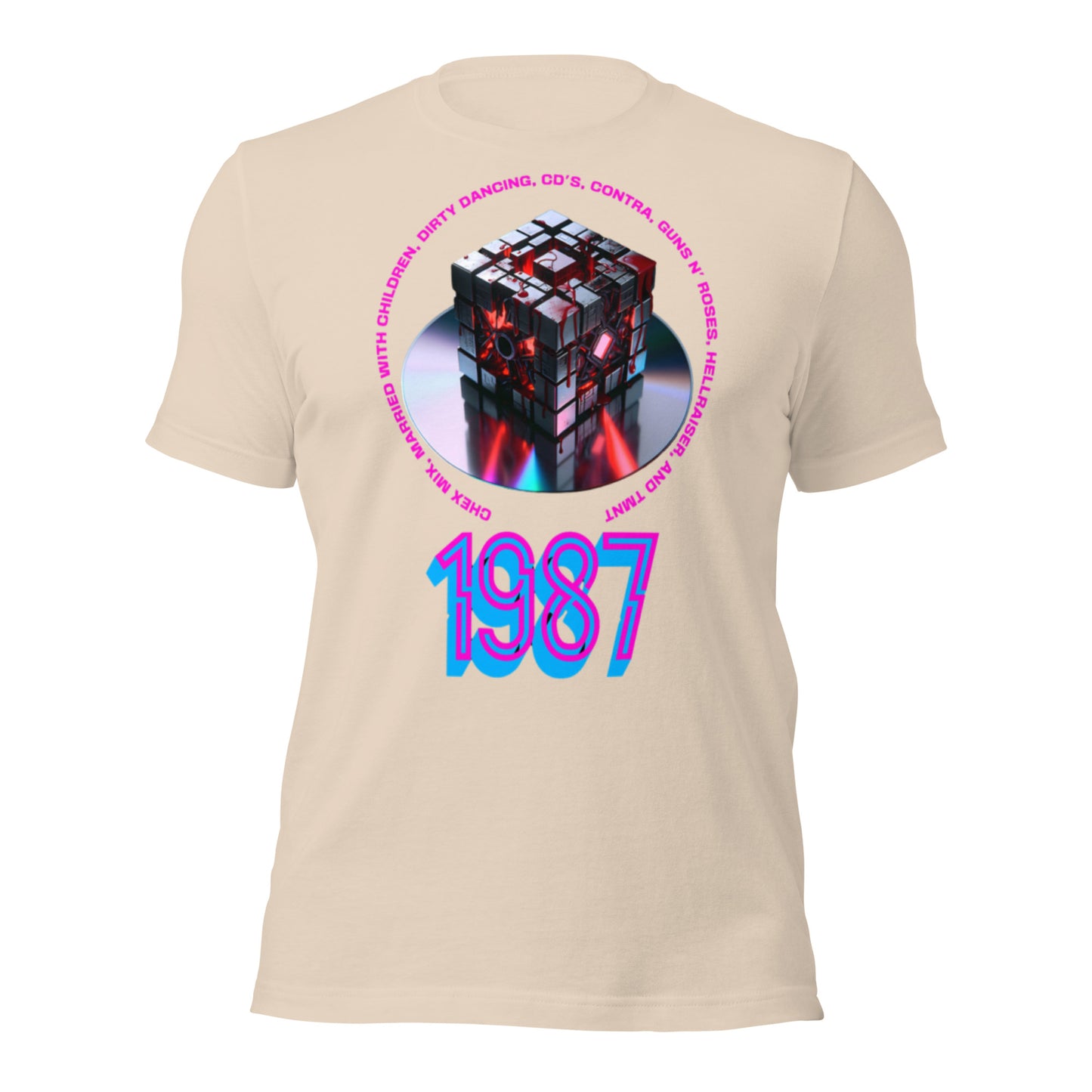 1987